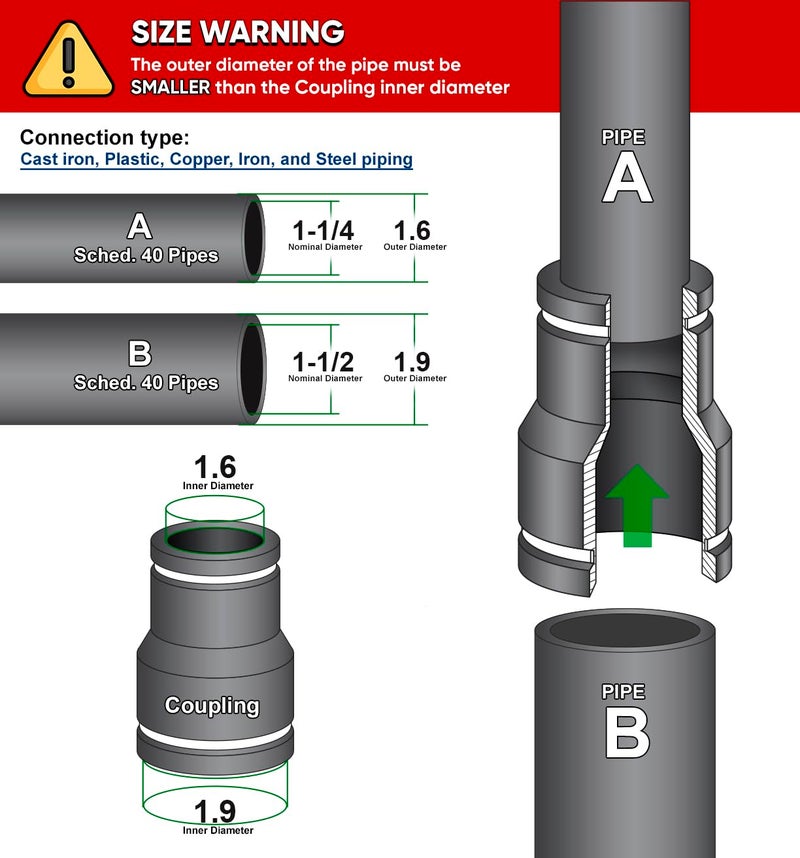 SUPPLYGIANT Supply Giant 6I4Jx2 Flexible Pvc Reducing Coupling with Stainless Steel Clamps 1-1/2 x 1-1/4 inch Black (pack of 2) - Image 2